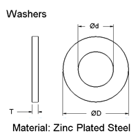 M5 Washer Dimensions