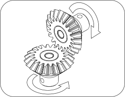 Bevel Gear example