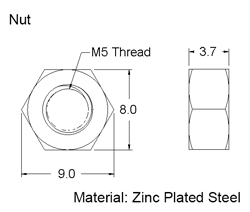 M5 Nut Dimensions