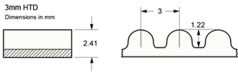 3M belt profile