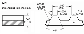 MXL belt profile