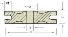 Grooved Round Belt Pulley/Idler Diagram